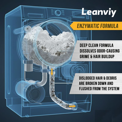 🧼Enzymatic Washing Machine Cleaner for Pet Owners | Deep Clean Descaler & Odor Eliminator