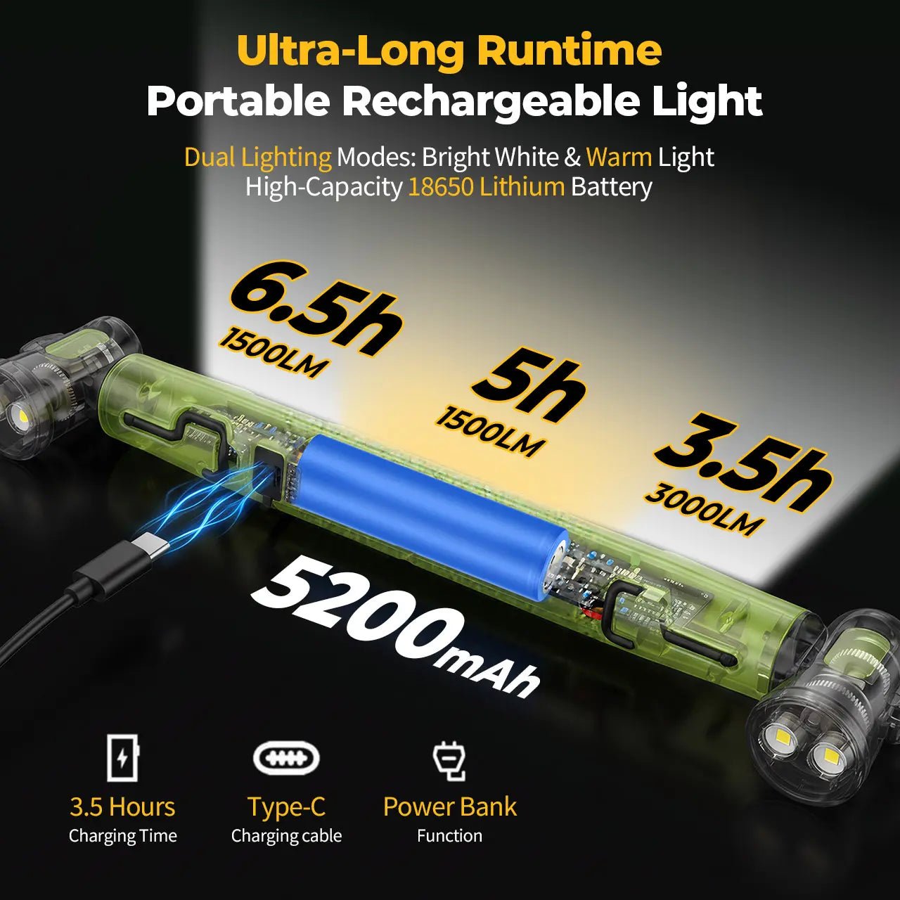 🎁 Father's Day Sale 49% OFF | 3000LM LED Magnetic Work Light Bar • 5200mAh Cordless • Hooks & Magnetic Base 🔧
