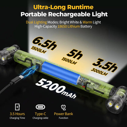 🎁 Father's Day Sale 49% OFF | 3000LM LED Magnetic Work Light Bar • 5200mAh Cordless • Hooks & Magnetic Base 🔧