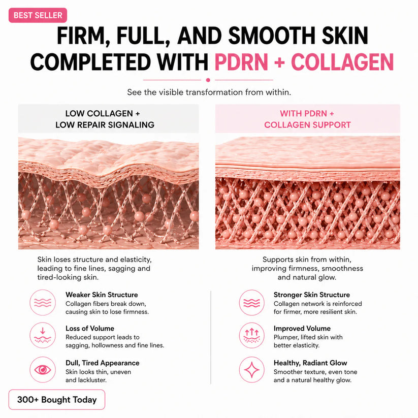🔥LAST DAY 60% OFF OLIOKINDRED Korean Pink CollagenVolume Multi Balm