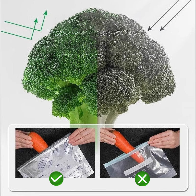 🥦Reusable Aluminum Foil Sealable Storage Bags
