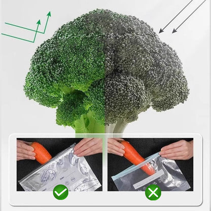 🥦Reusable Aluminum Foil Sealable Storage Bags