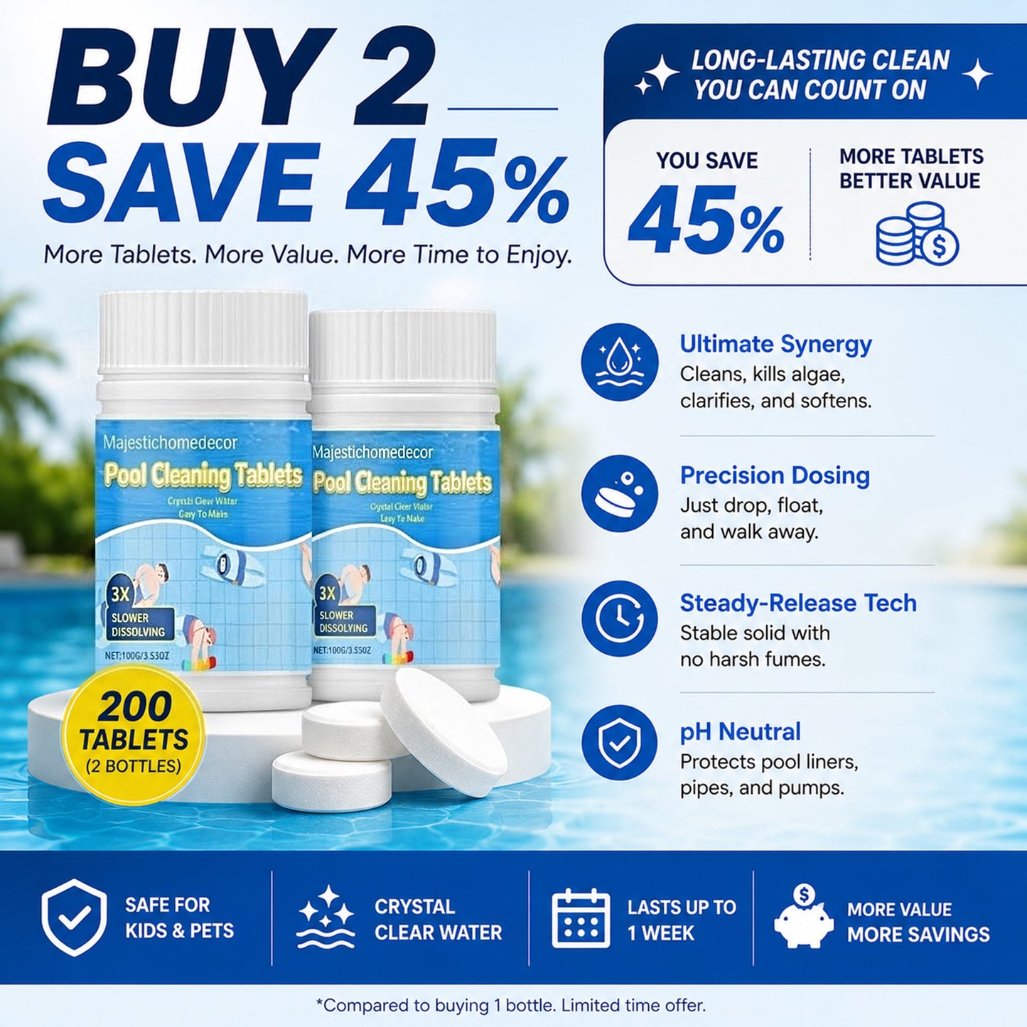 The Next-Gen Pool Purifier is here ✨ 2X Stronger Algae Control, Gentle & Safe for Kids! 👨‍👩‍👧‍👦