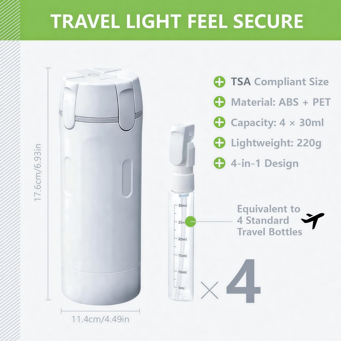 ✈️4-in-1 Travel Toiletries Bottle Set