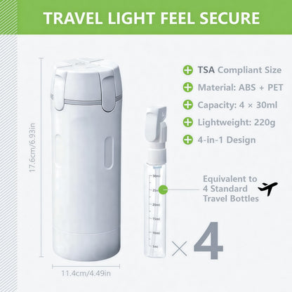 ✈️4-in-1 Travel Toiletries Bottle Set