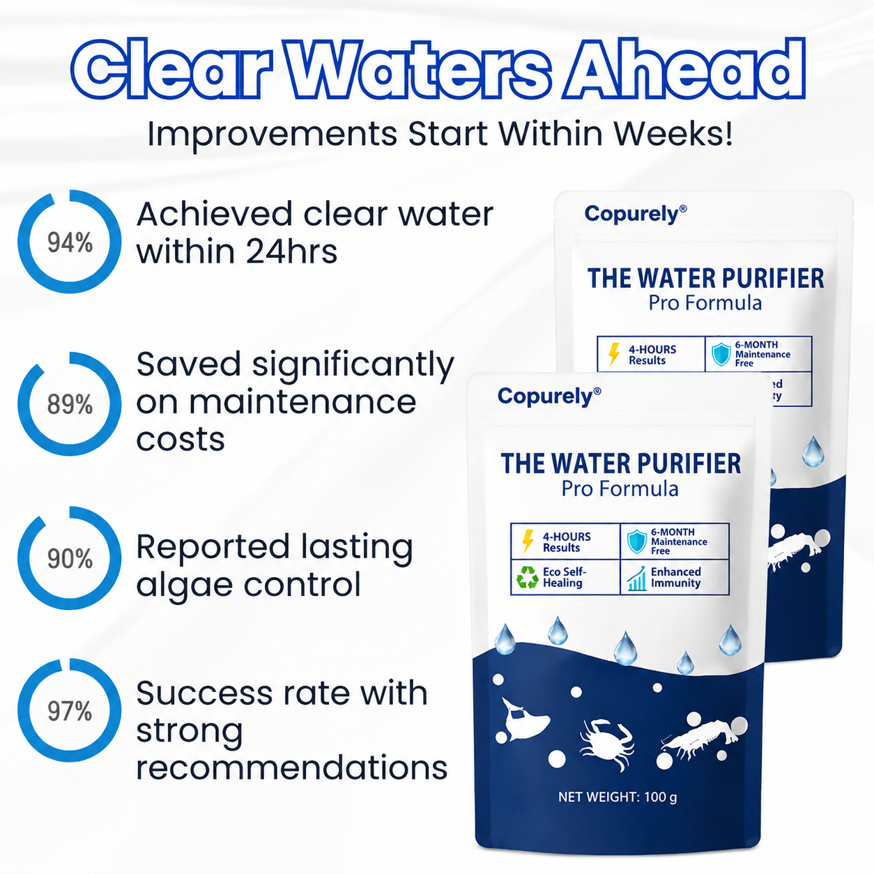 ✨ From Green to Clean Overnight! |⏱️ Crystal Clear in 24 Hours! | Juxek® Copurely Pro Formula