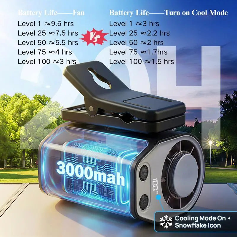 🔥50% OFF Today🎁 Stay Cool This Summer –  2026 Car Clip-On Fan