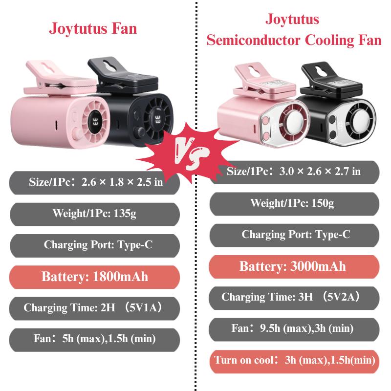 🔥50% OFF Today🎁 Stay Cool This Summer –  2026 Car Clip-On Fan
