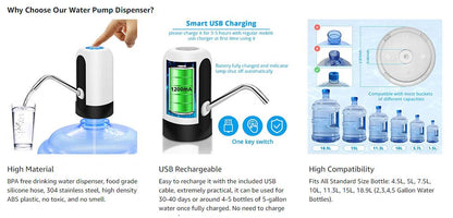 💧 Rechargeable Water Dispenser for 5 Gallon Bottles | Automatic Water Pump with One-Touch Operation