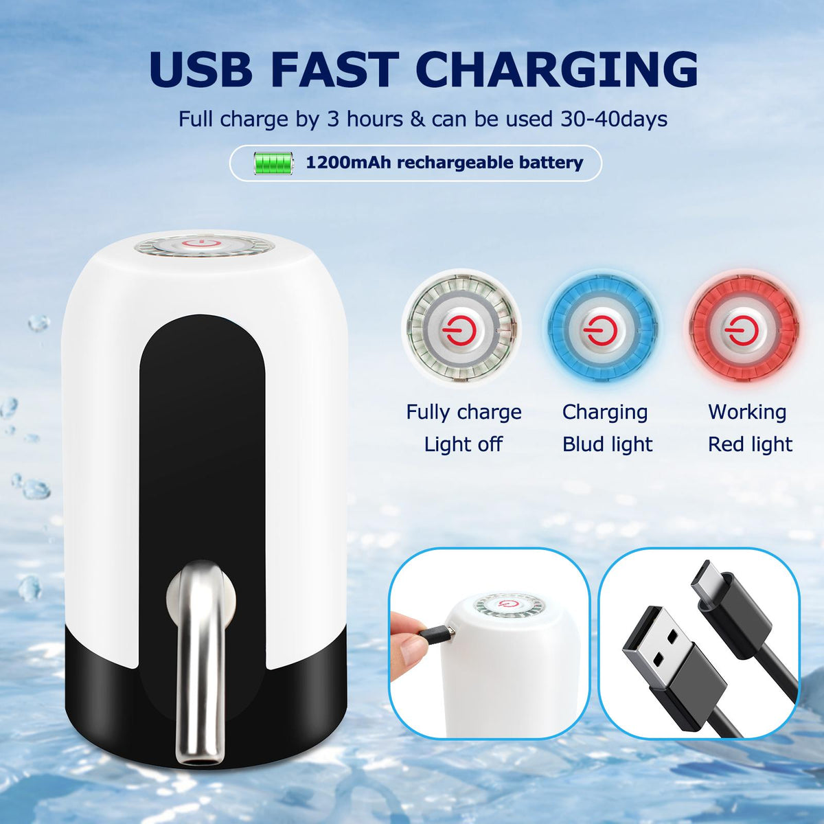 💧 Rechargeable Water Dispenser for 5 Gallon Bottles | Automatic Water Pump with One-Touch Operation
