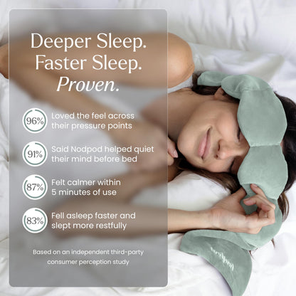 Nodpod Sleep Mask - The Weighted Blanket For Your Eyes, Calming Eyemask for Deep Sleep, Side-Sleeping Friendly, 100% Blackout, Patented Strap-Free Design