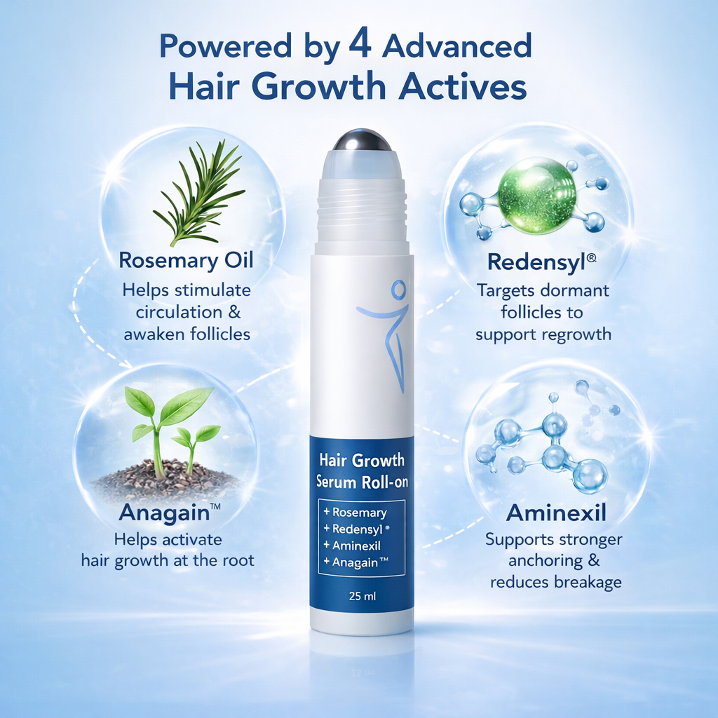 Regenx™ Hair Growth Serum Roll-on